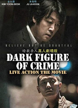 Xem Phim 7 thi thể Vietsub HD Online