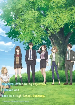 Khi tôi cạo râu, chuyện gì sẽ xảy ra?