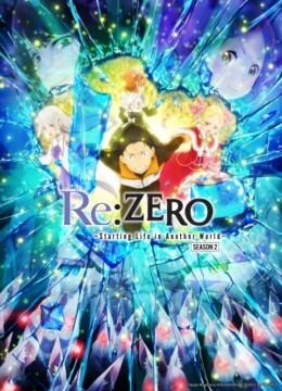 Re: Bắt đầu lại ở một thế giới khác lạ  Phần 2 Part 2