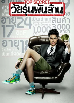 Xem Phim Thiếu Niên Bạc Tỉ Vietsub HD Online